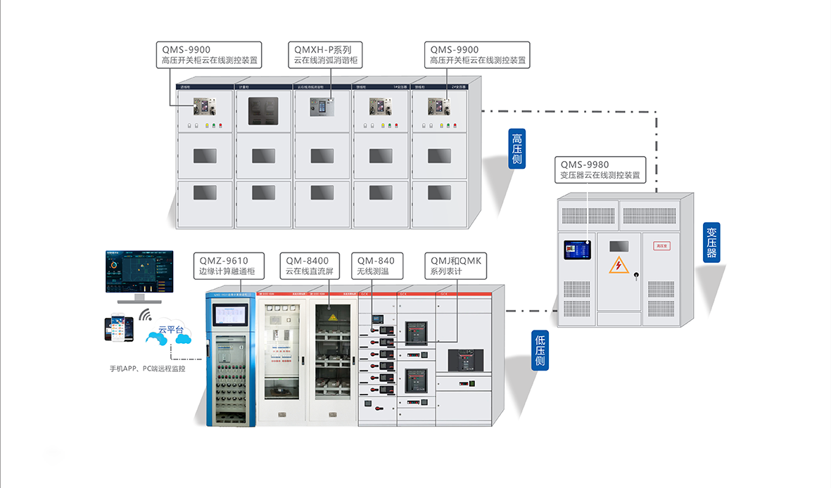 1新建項(xiàng)目 拷貝.png