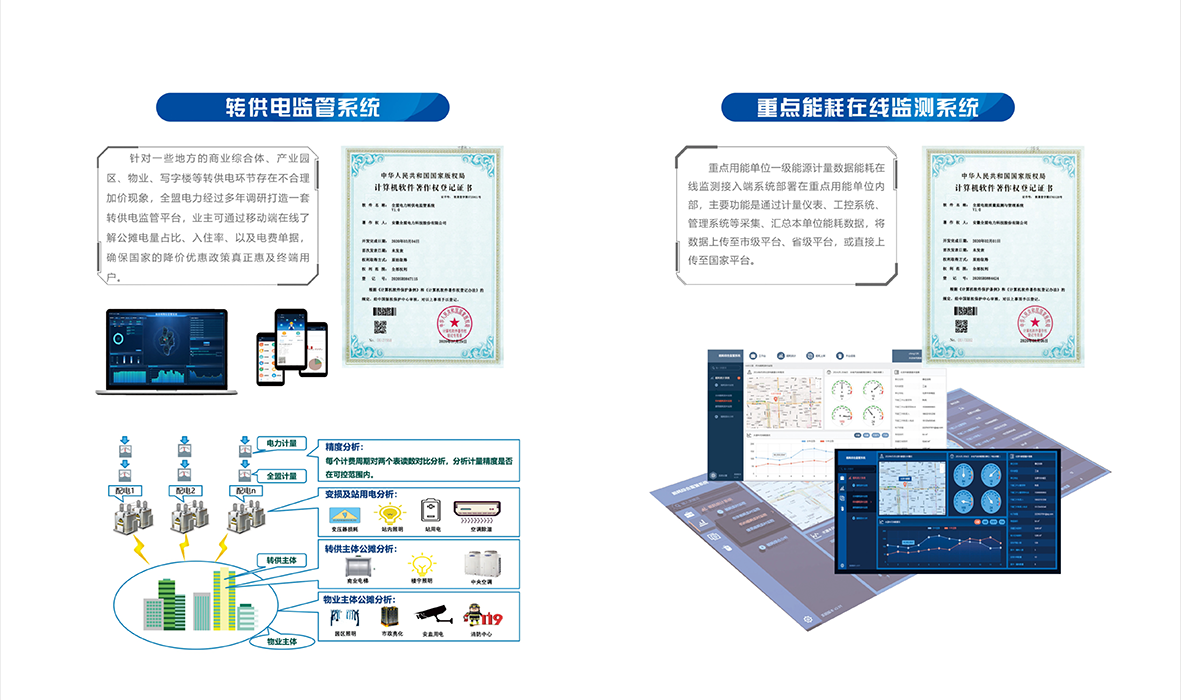 3政府項(xiàng)目 拷貝.png