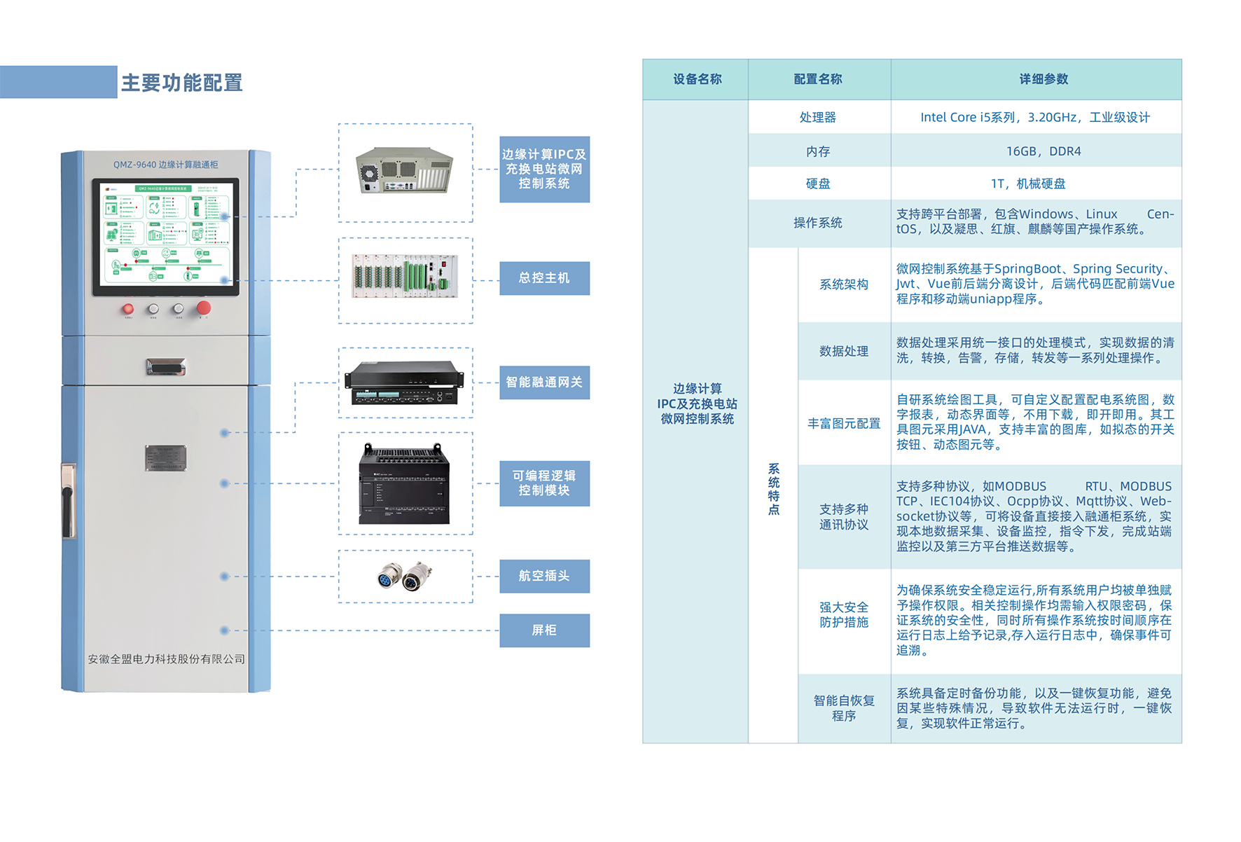 1721896223400537.png 1 (5) 拷貝.png