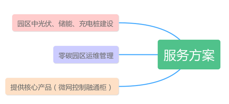 1721976486332812.png image.png